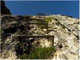 Passo Gardena - Rifugio Pisciadu